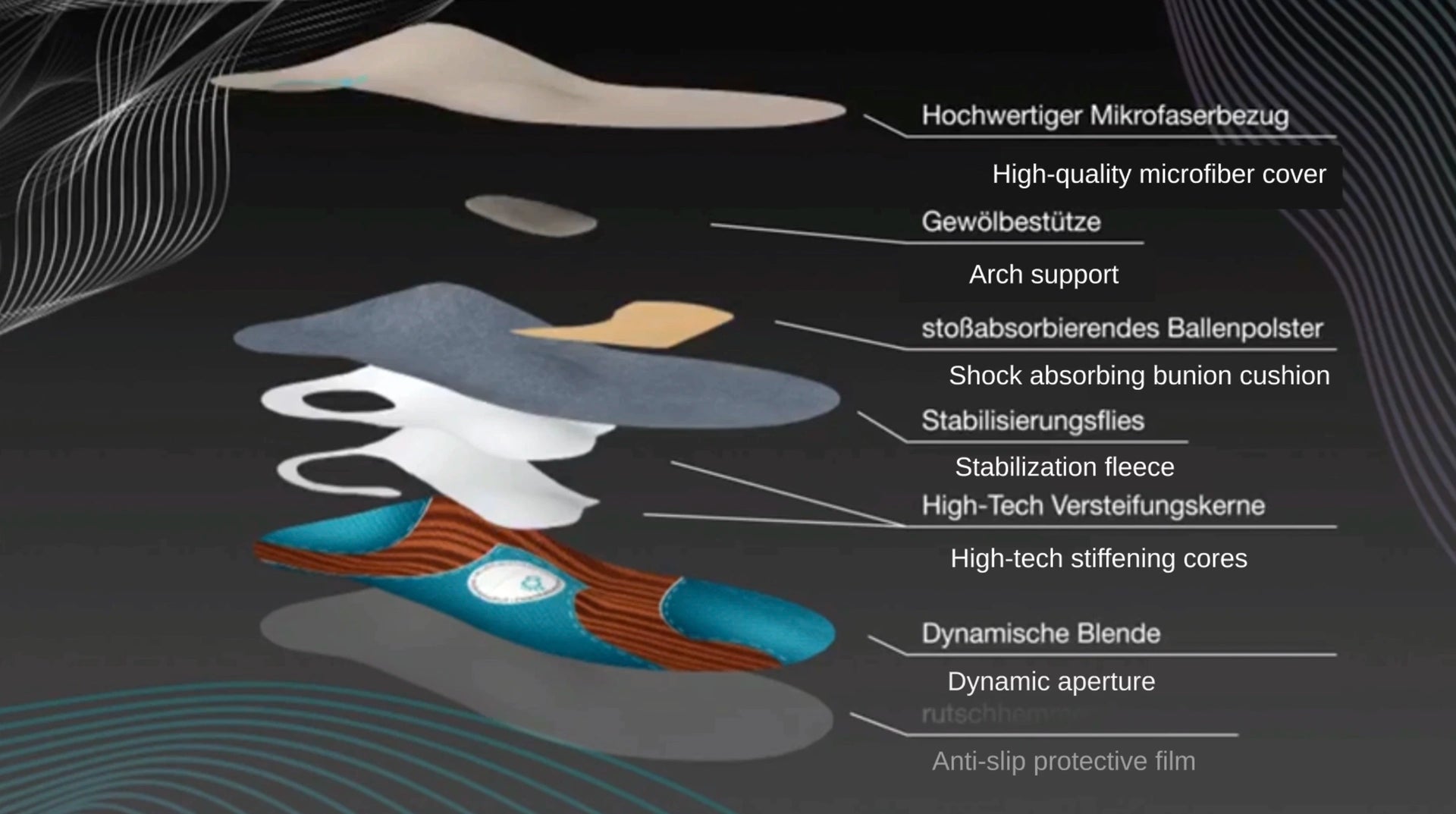 Load video: Video showing the insole and its parts